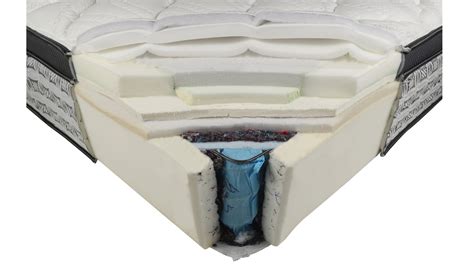 are original mattress factory prices negotiable